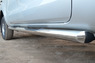 Пороги труба с накладкой Ford Ranger 2012 (d76)