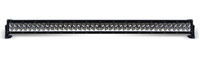 Светодиодная (LED) панель 240w 80SMD
