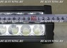 Светодиодная (LED) панель 72w 24SMD